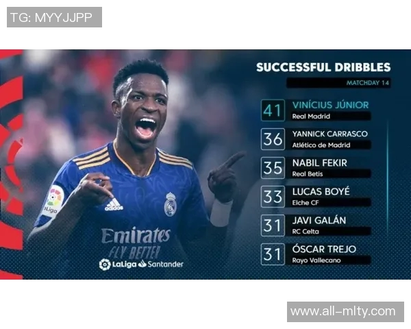 阿隆索谈维尼修斯替换问题坚持认为换人决策应果断明确 阿隆索谈维尼修斯替换问题坚持认为换人决策应果断明确